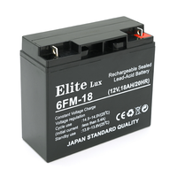 Акумуляторна батарея Elite 12V 18Ah (181х77х167 мм), 4.2кг, Black, Q4 Зображення