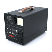 Портативний PowerBank S-500W, LiFePo4 40000mAh, 220V/30A, 2*AC/220V+4*DC/12V+6*USB/5V, LED, Q2 Изображение