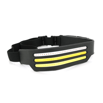 Налобний ліхтарик Bailong BL-W689-LM, 3 Led Cob, Red cob, Т6, sensor, 6 режими, корпус-пластик, водостійкий, ip55, живлення АКБ вбудований 18650/8800mah, USB Type-С - кабель, 5000K, BOX Зображення